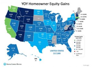homeowners equity gain