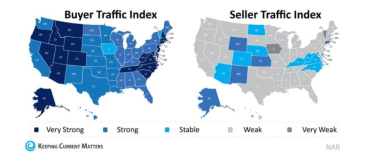 buyer traffic and seller traffic