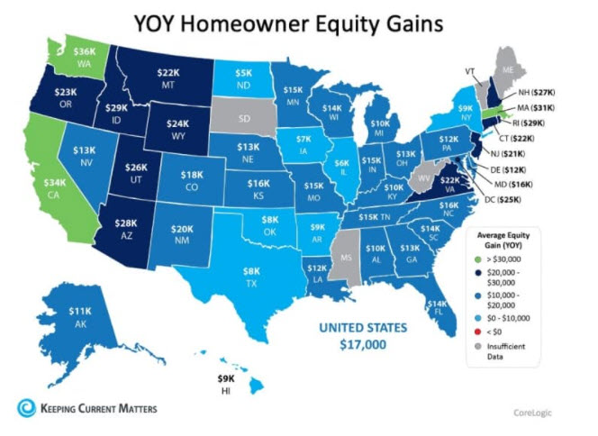 homeowner equity gain