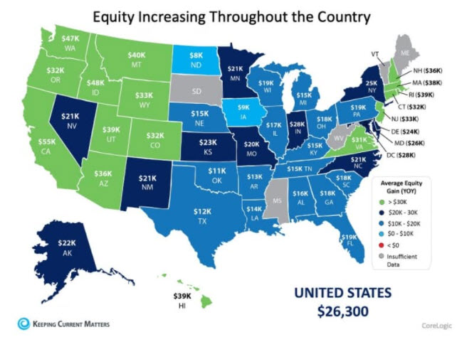 home equity increase